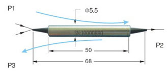 HyOptic Optical Circulator